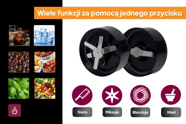 Wiele funkcji za pomocą jednego przycisku